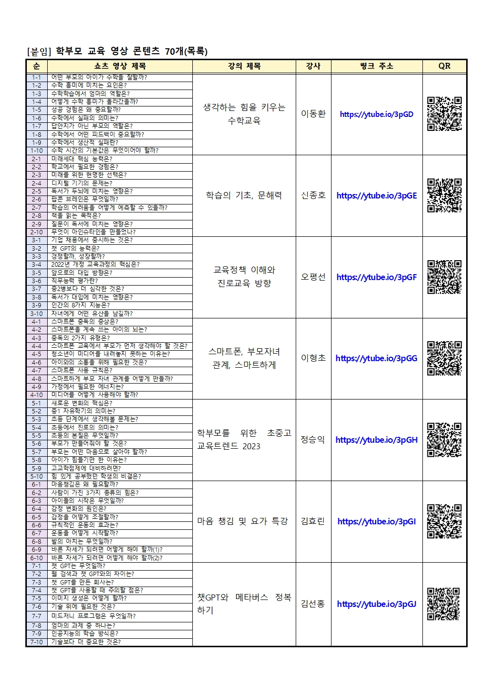 학부모 교육 영상 콘텐츠(쇼츠) 안내002