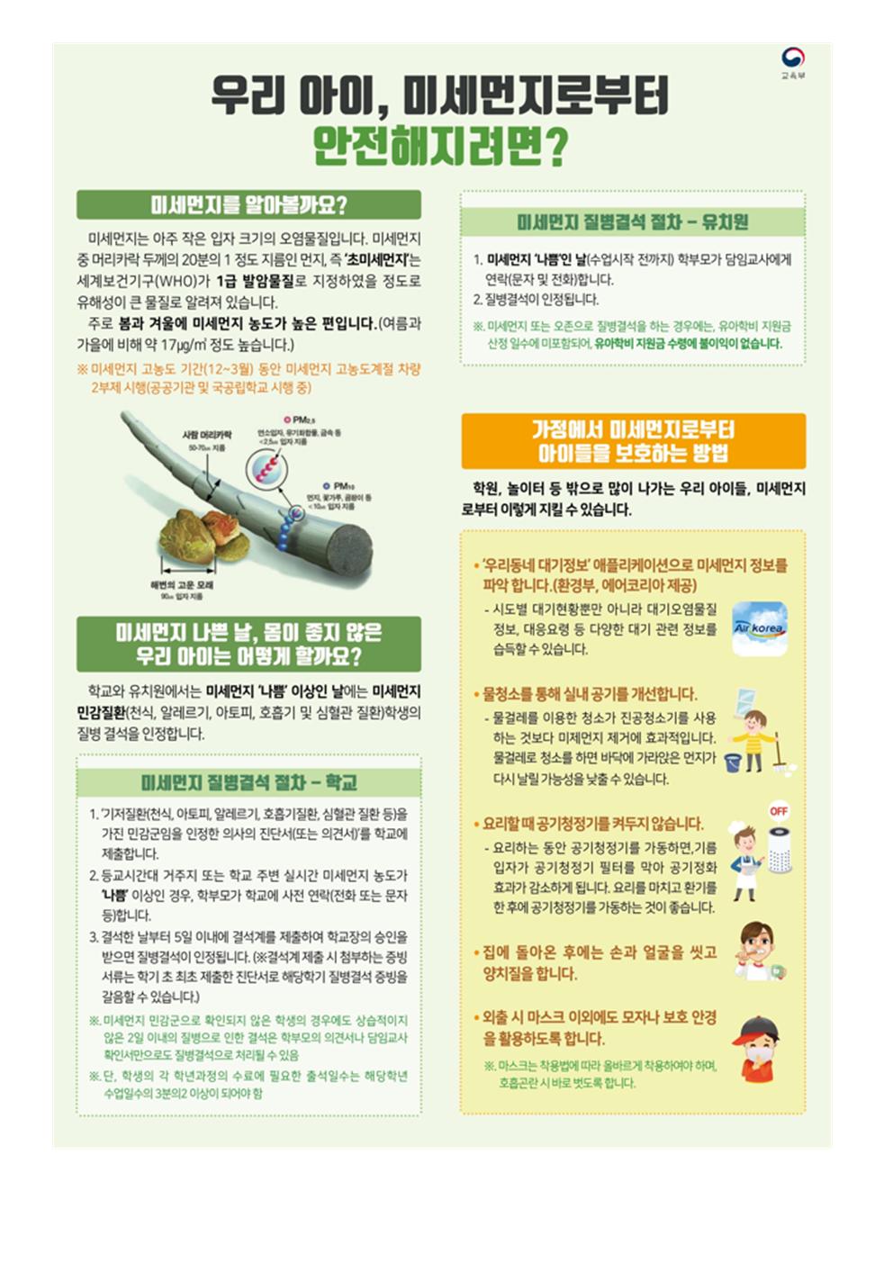 미세먼지 대응요령 및 미세먼지 관련 기저질환자 질병결석 인정절차 안내002